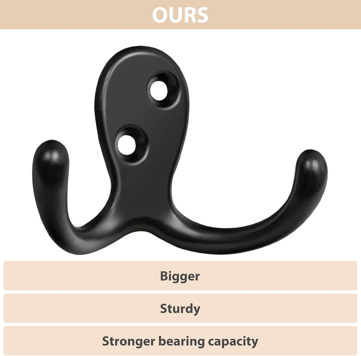 Homanu 14 Pack Black Coat Hooks Wall Mounted Double Prong with 28 Screws