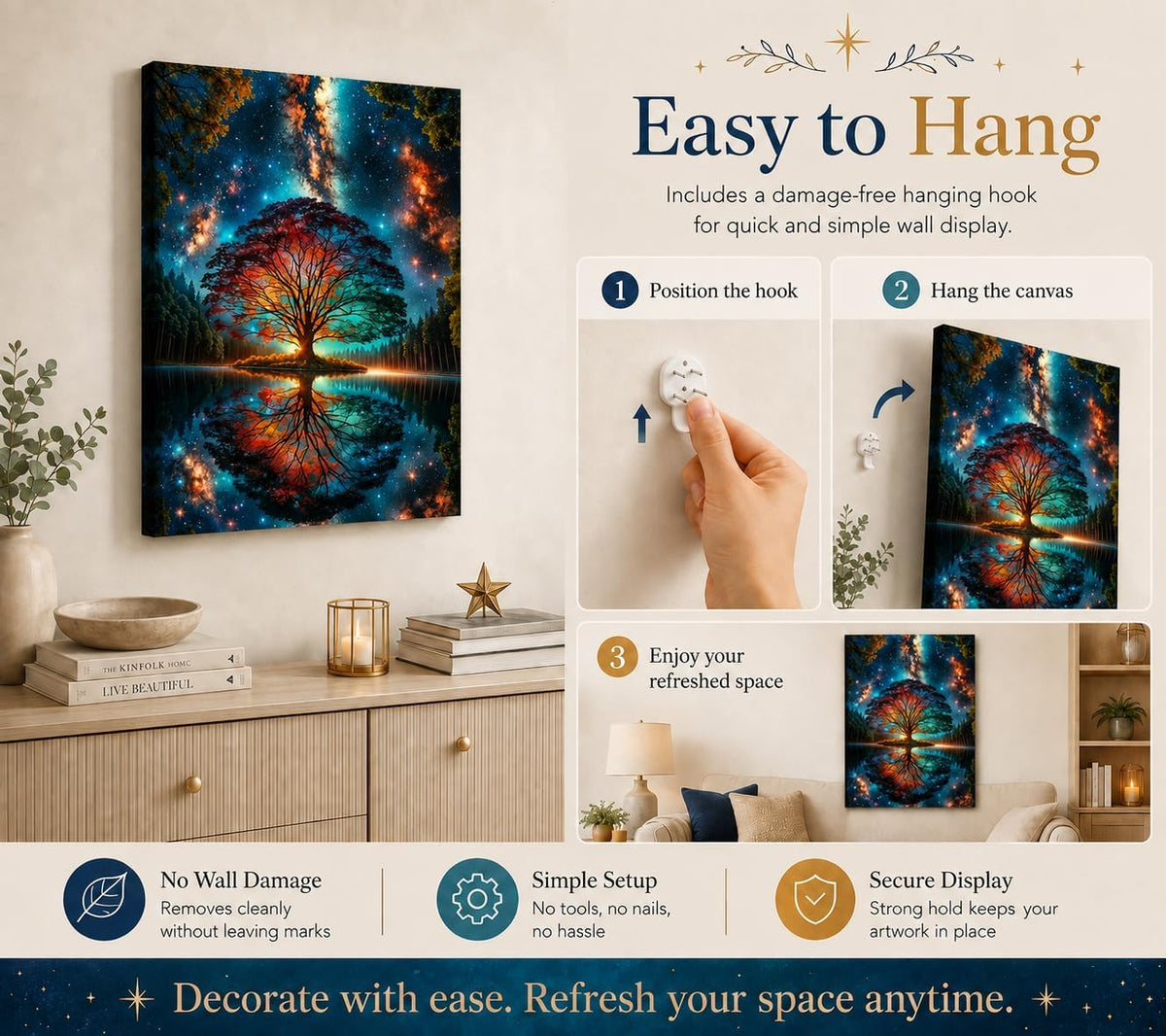 Tree of Life Canvas Wall Art Starry Sky Reflection Wall Decor Print 12x16in