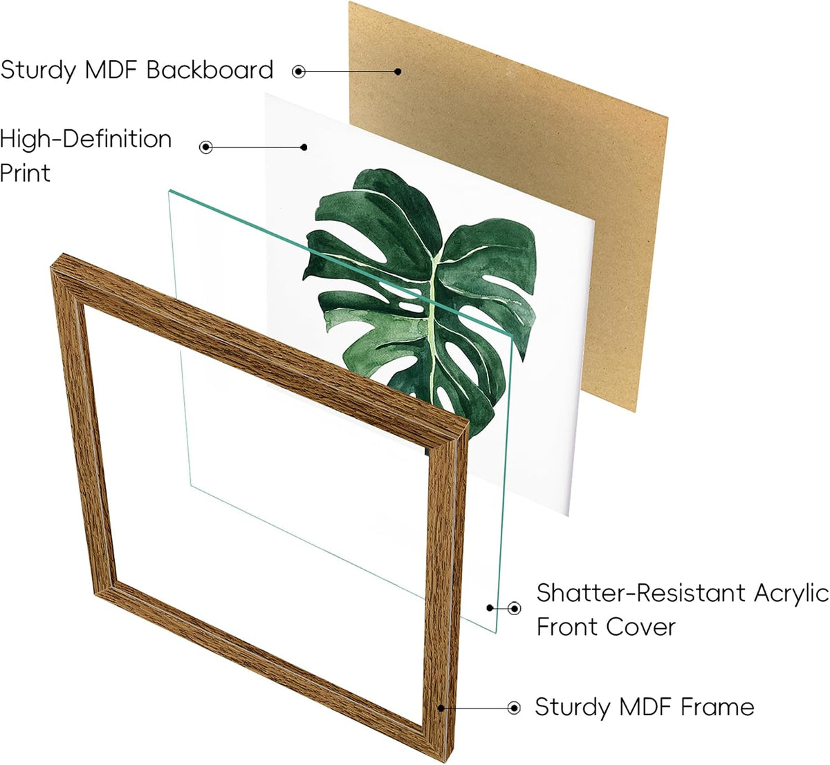 ArtbyHannah Framed Bathroom Wall Art Decor, 10x10 Botanical Artwork Walnut