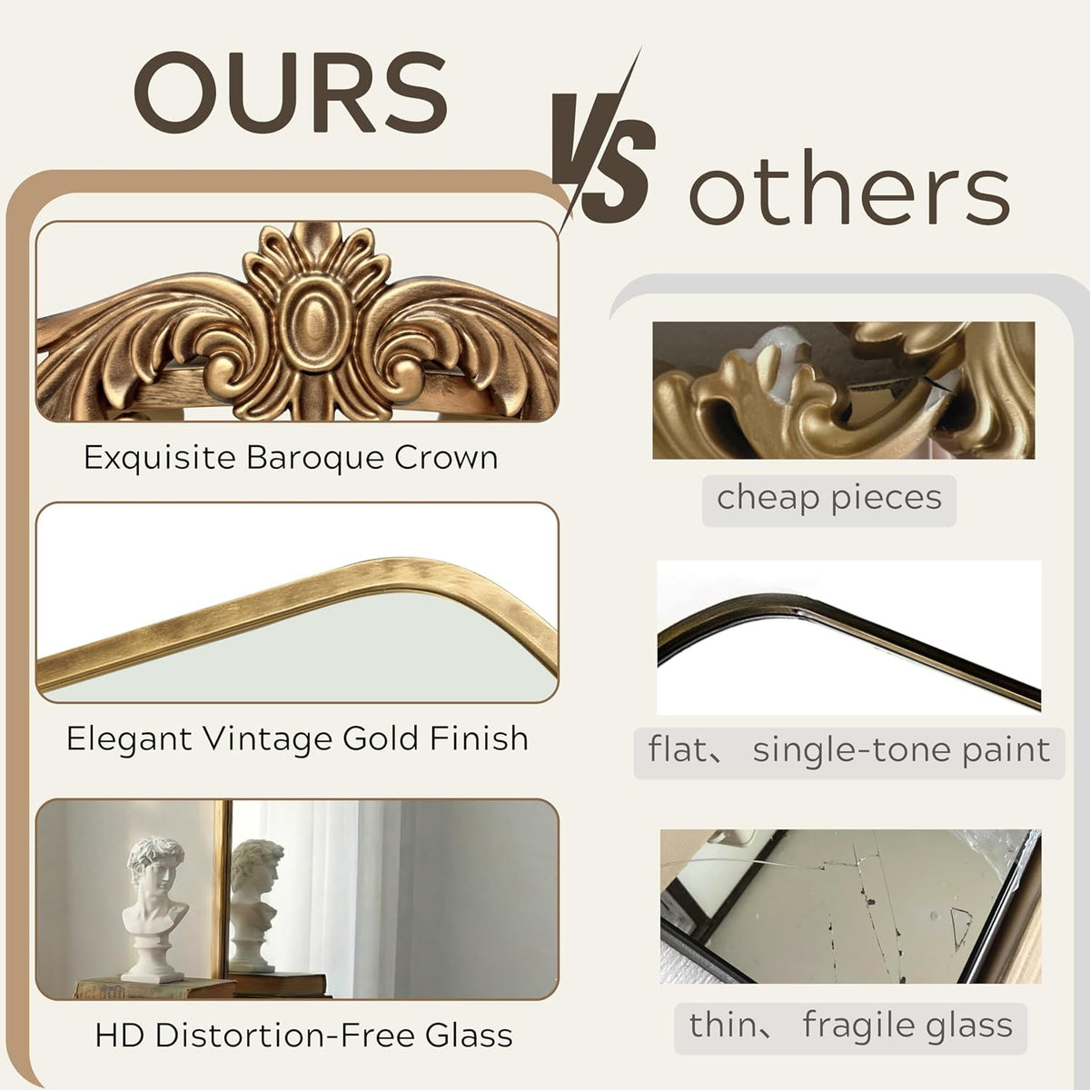 PERFNIQUE Vintage Mirror, 30" X 19" Gold Arched Antique Baroque Mirror