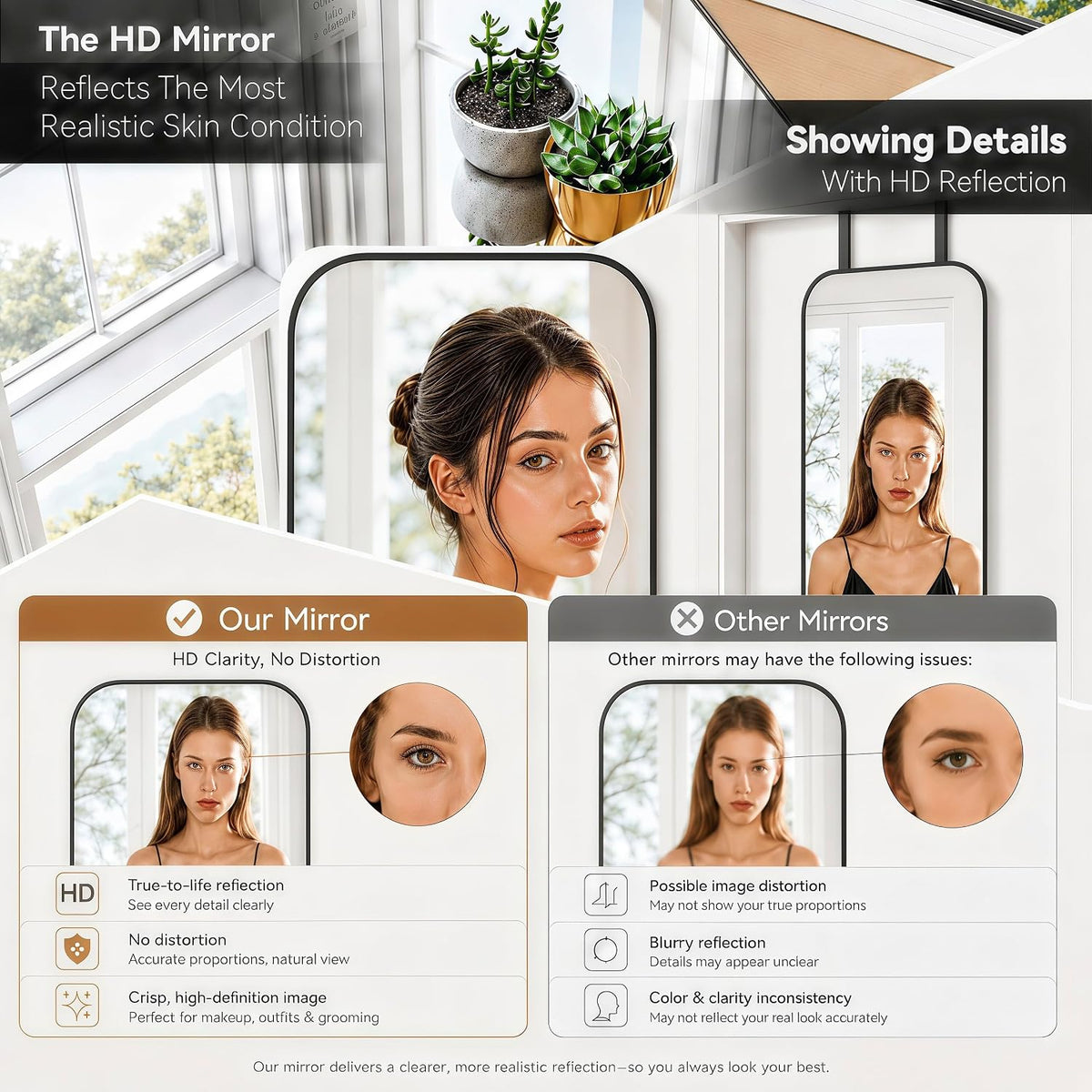 SCWF-GZ 47x14 Full Length Mirror Over the Door Hang or Wall Mounted Black